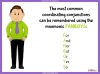Conjunctions - Years 5 and 6 Teaching Resources (slide 7/23)
